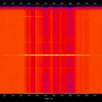 spectrogram