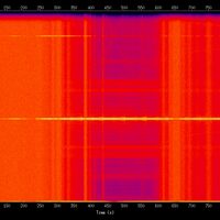 spectrogram