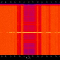 spectrogram