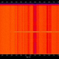 spectrogram
