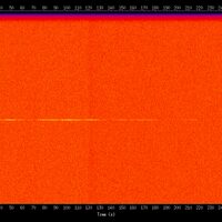 spectrogram