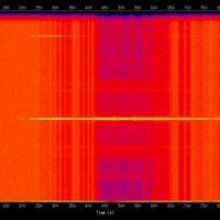 spectrogram
