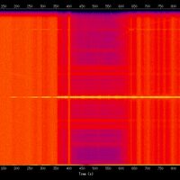 spectrogram
