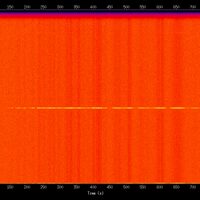 spectrogram