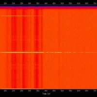 spectrogram