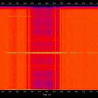 spectrogram