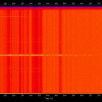 spectrogram