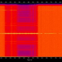 spectrogram