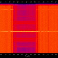 spectrogram