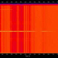 spectrogram