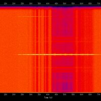spectrogram