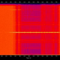 spectrogram