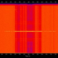 spectrogram