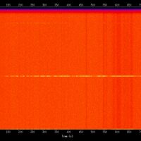 spectrogram