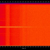 spectrogram