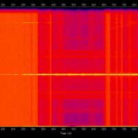 spectrogram