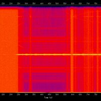 spectrogram