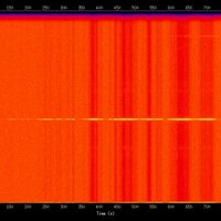 spectrogram