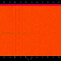 spectrogram