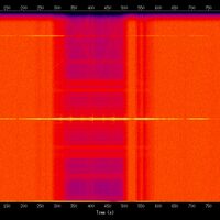 spectrogram