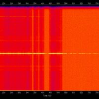 spectrogram