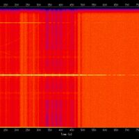 spectrogram