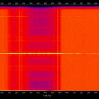 spectrogram