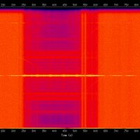 spectrogram