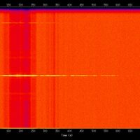 spectrogram