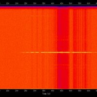 spectrogram