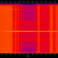 spectrogram