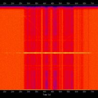 spectrogram