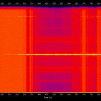 spectrogram