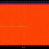spectrogram