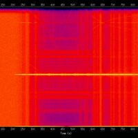 spectrogram