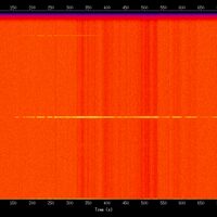spectrogram