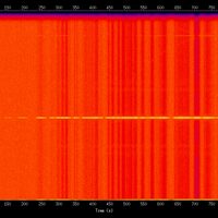 spectrogram