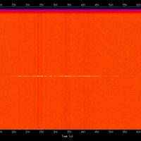 spectrogram