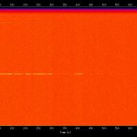 spectrogram