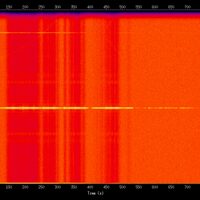 spectrogram