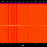 spectrogram
