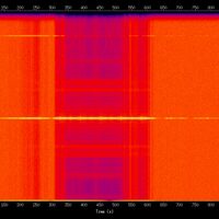 spectrogram