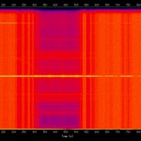 spectrogram
