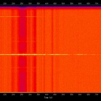 spectrogram