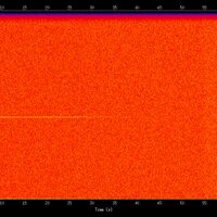 spectrogram