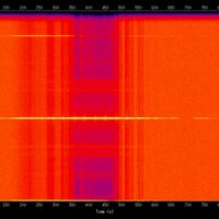spectrogram