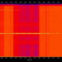 spectrogram