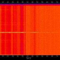 spectrogram