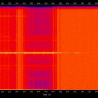 spectrogram