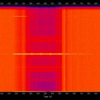 spectrogram